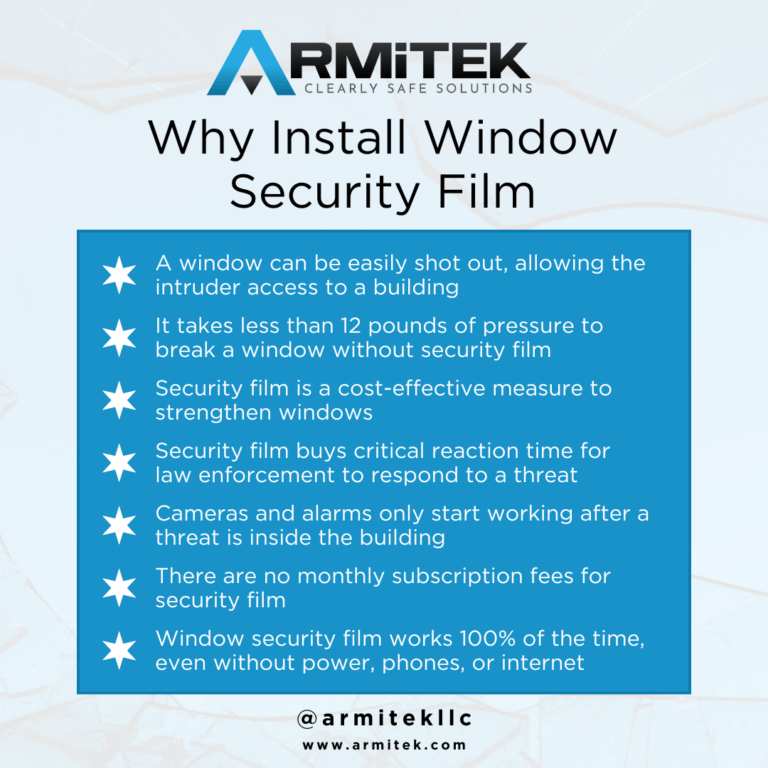Why Install Window Security Film